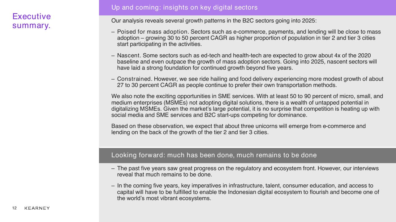 Text slide 12 from Unlocking The Next Wave Of Digital Growth_ Beyond Metropolitan Indonesia Kearney