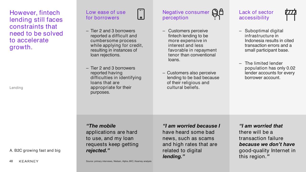 Comparison slide 48 from Unlocking The Next Wave Of Digital Growth_ Beyond Metropolitan Indonesia Kearney