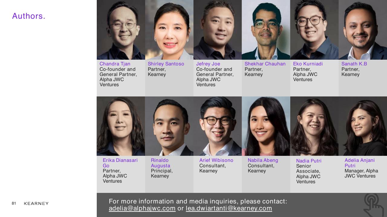 Team slide 81 from Unlocking The Next Wave Of Digital Growth_ Beyond Metropolitan Indonesia Kearney