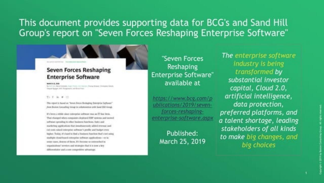 Text slide 2 from Seven Forces Reshaping Enterprise Software
