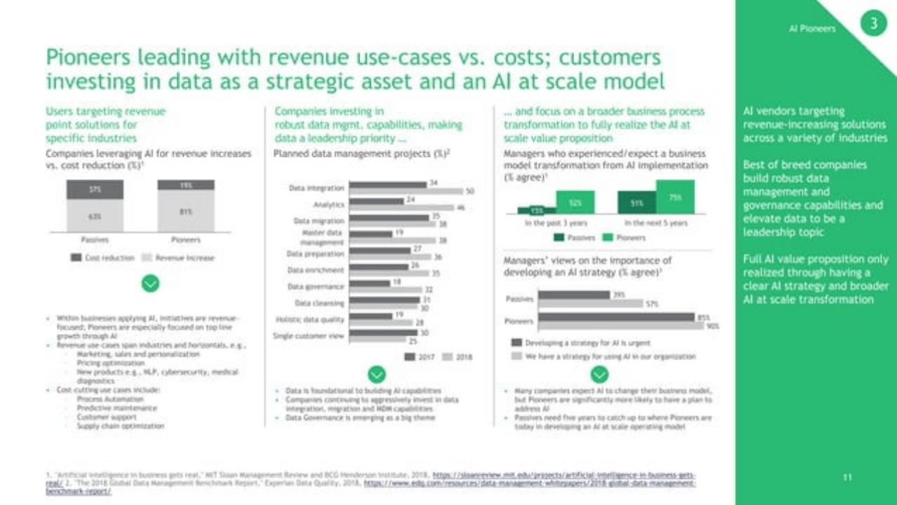Dashboard slide 12 from Seven Forces Reshaping Enterprise Software