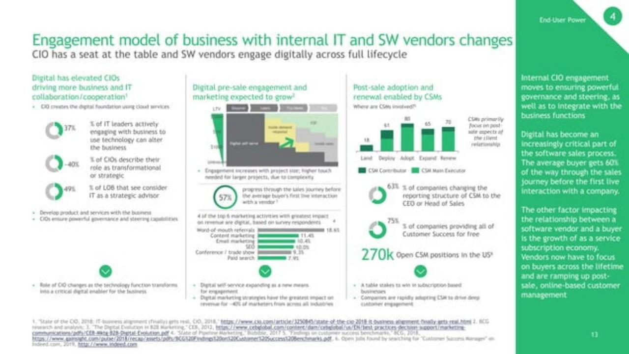 Dashboard slide 14 from Seven Forces Reshaping Enterprise Software