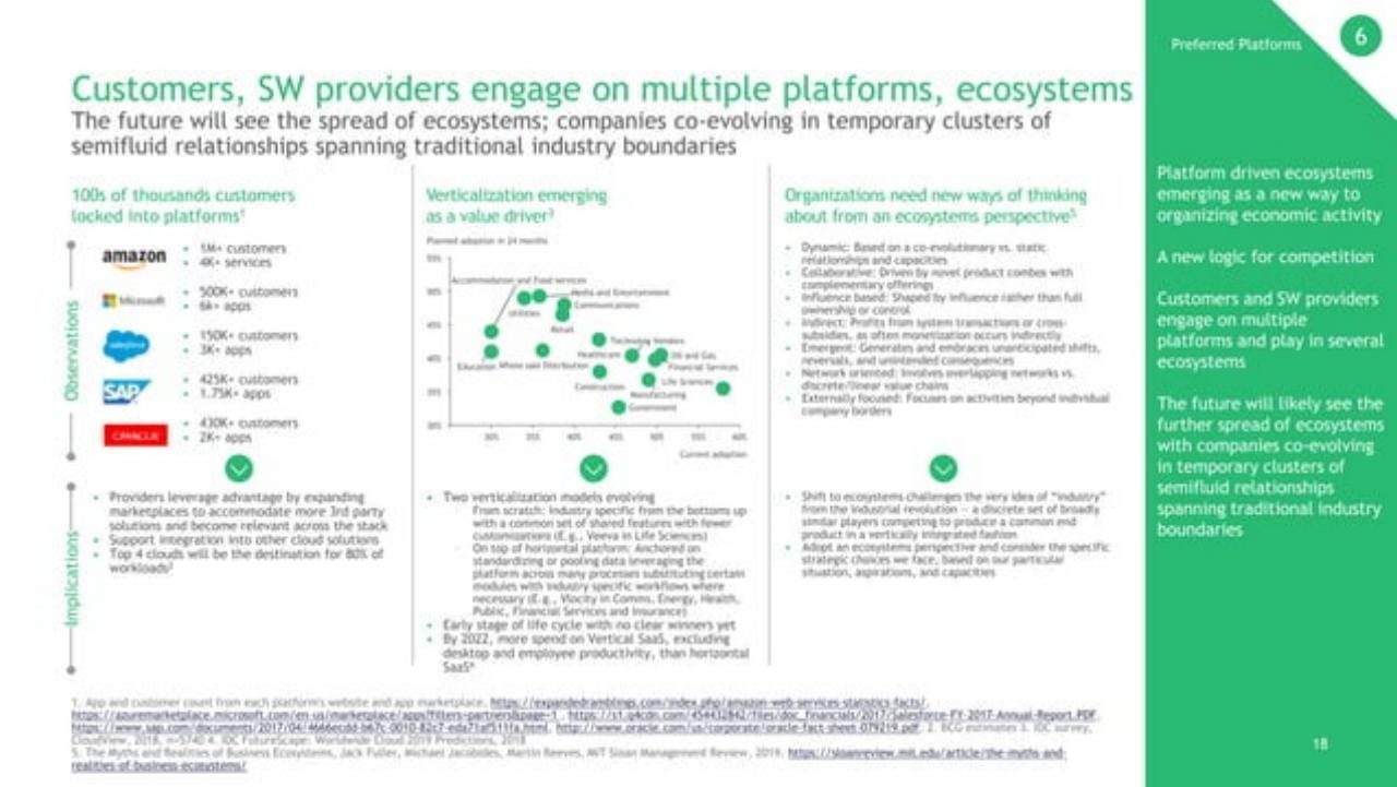 Dashboard slide 19 from Seven Forces Reshaping Enterprise Software