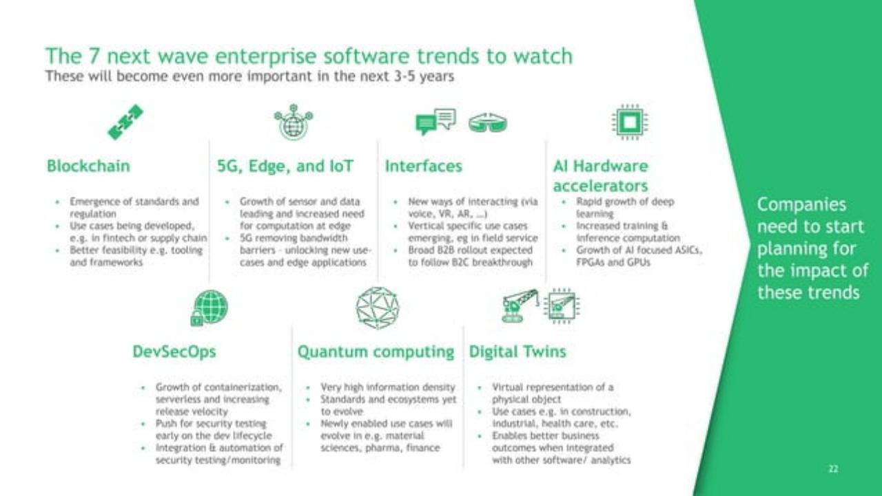 Framework slide 23 from Seven Forces Reshaping Enterprise Software