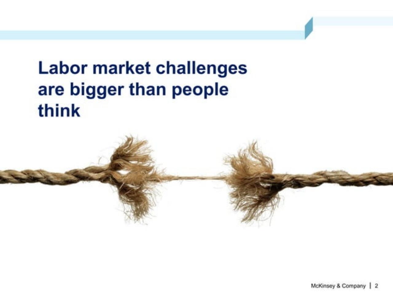 Section Divider slide 3 from A Labor Market That Works: Connecting Talent And Opportunity In The Digital Age
