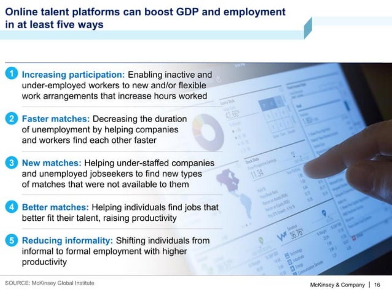 Process slide 17 from A Labor Market That Works: Connecting Talent And Opportunity In The Digital Age