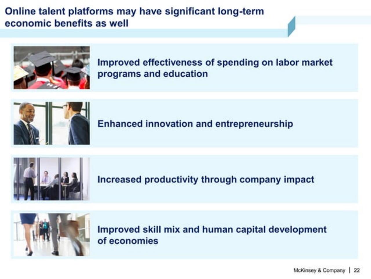 Text slide 23 from A Labor Market That Works: Connecting Talent And Opportunity In The Digital Age