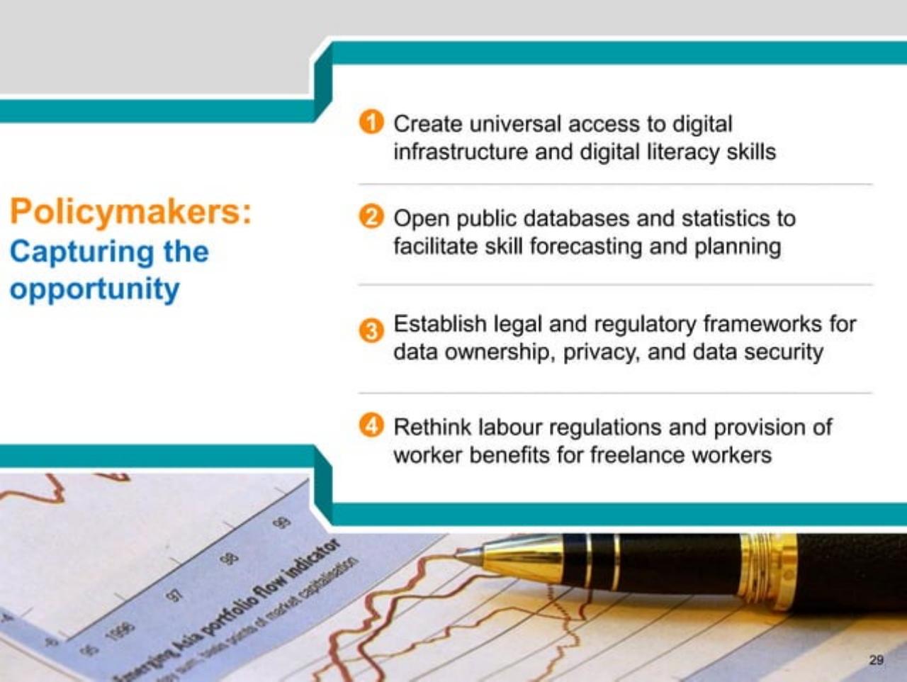 Process slide 30 from A Labor Market That Works: Connecting Talent And Opportunity In The Digital Age