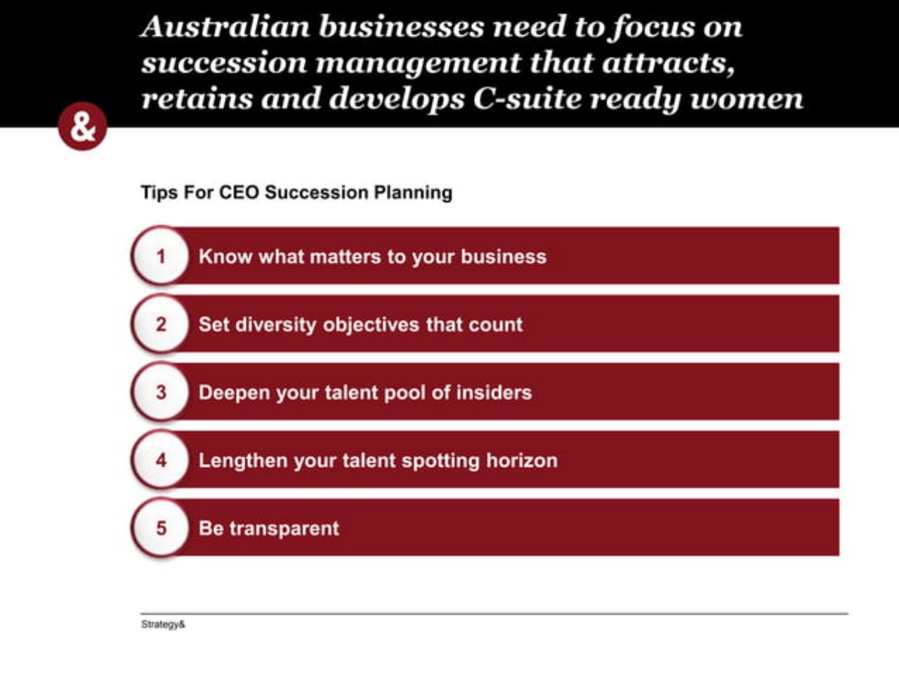 Process slide 17 from 2013 Australian Chief Executive Study 41032081