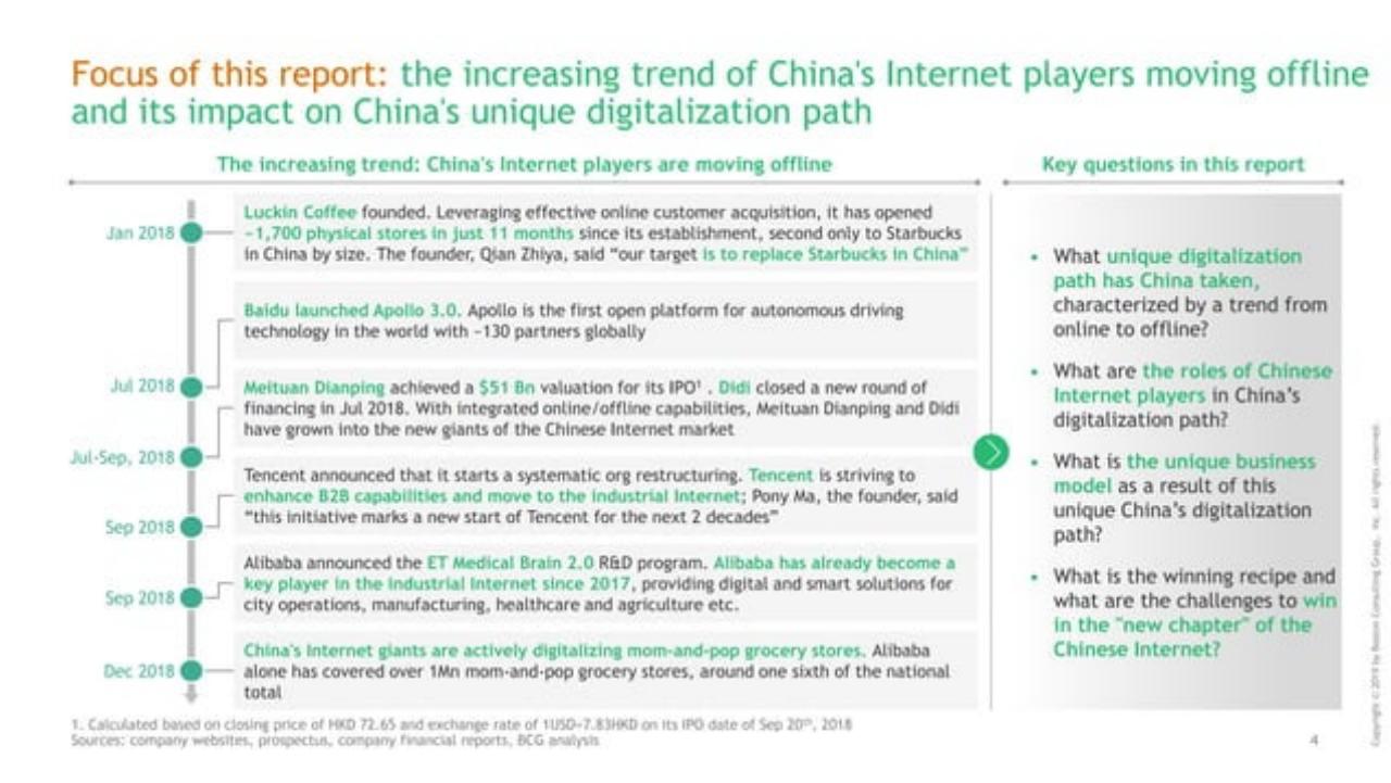 Timeline slide 5 from Decoding The Chinese Internet 2.0 : Get Ready For The Next Chapter