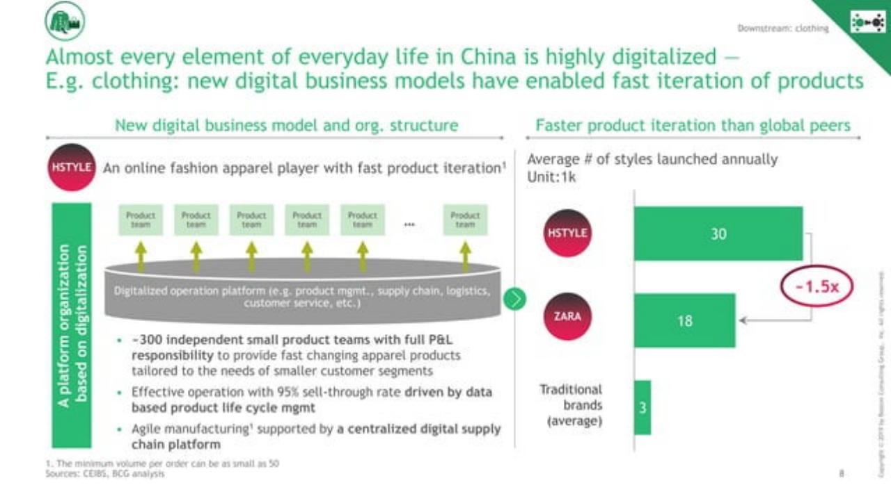 Comparison slide 9 from Decoding The Chinese Internet 2.0 : Get Ready For The Next Chapter