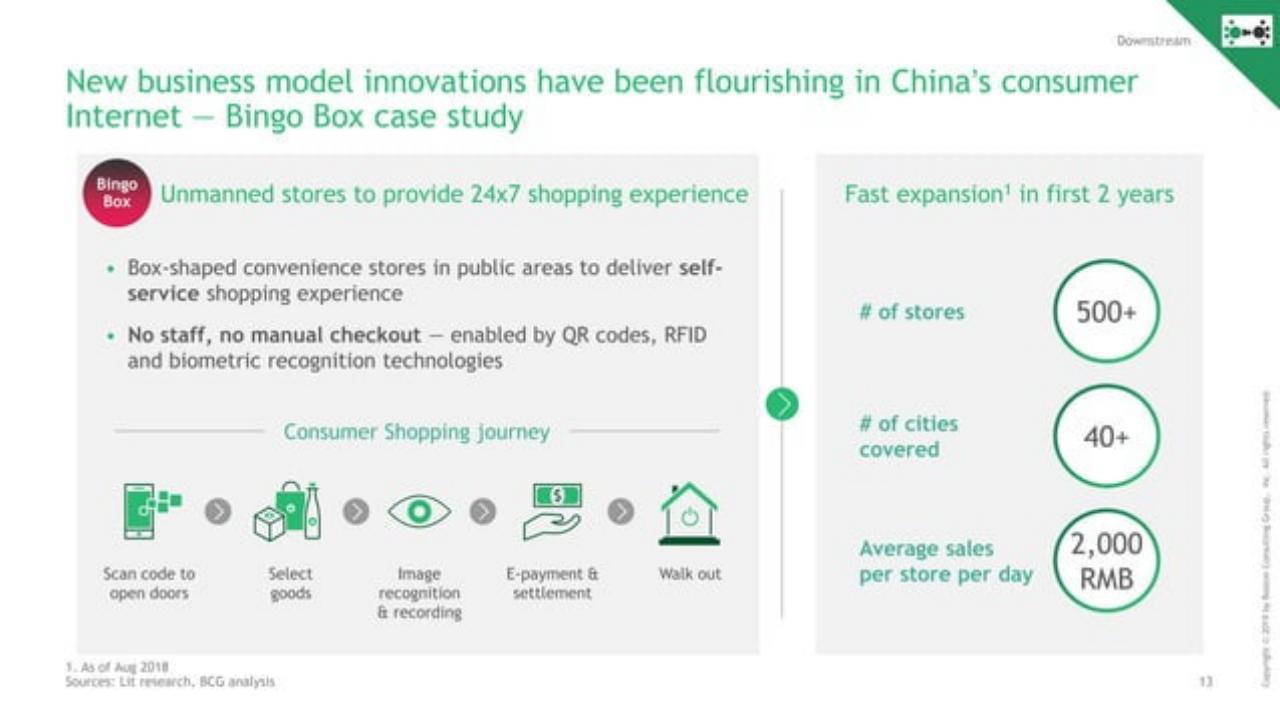 Case Study slide 14 from Decoding The Chinese Internet 2.0 : Get Ready For The Next Chapter
