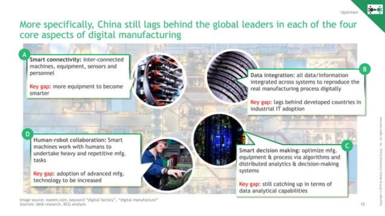 Dashboard slide 16 from Decoding The Chinese Internet 2.0 : Get Ready For The Next Chapter