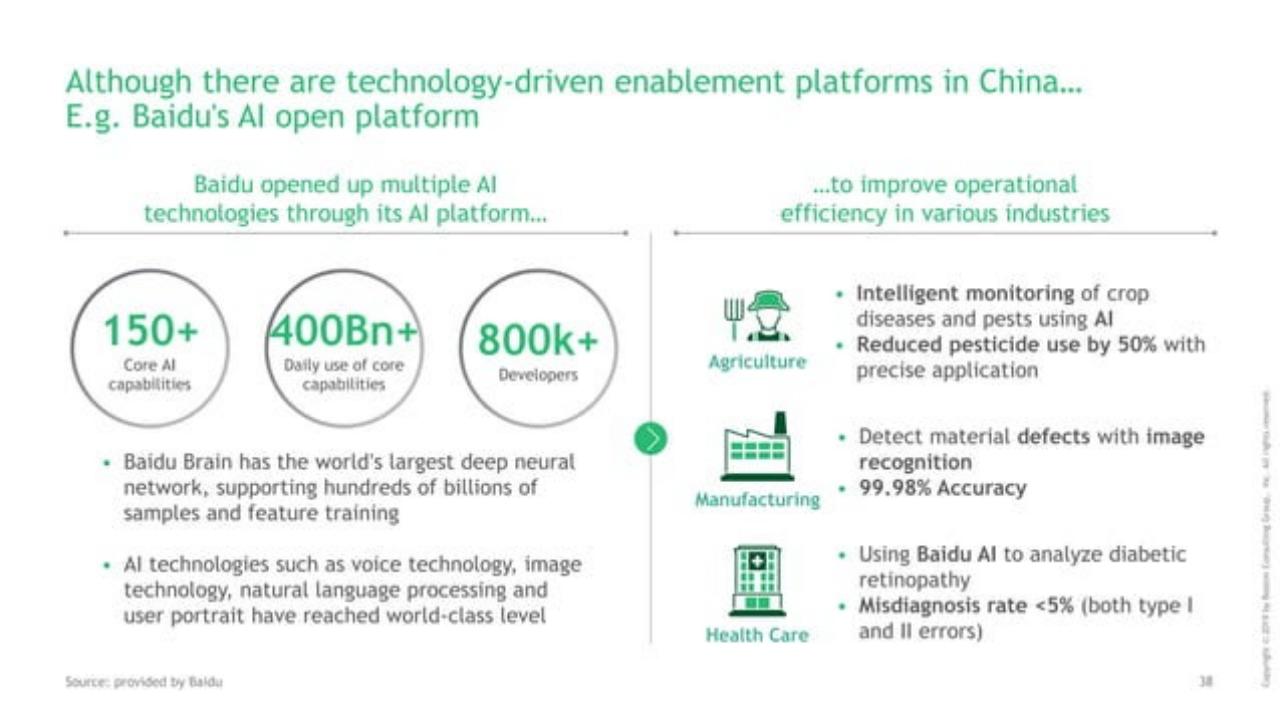Comparison slide 39 from Decoding The Chinese Internet 2.0 : Get Ready For The Next Chapter