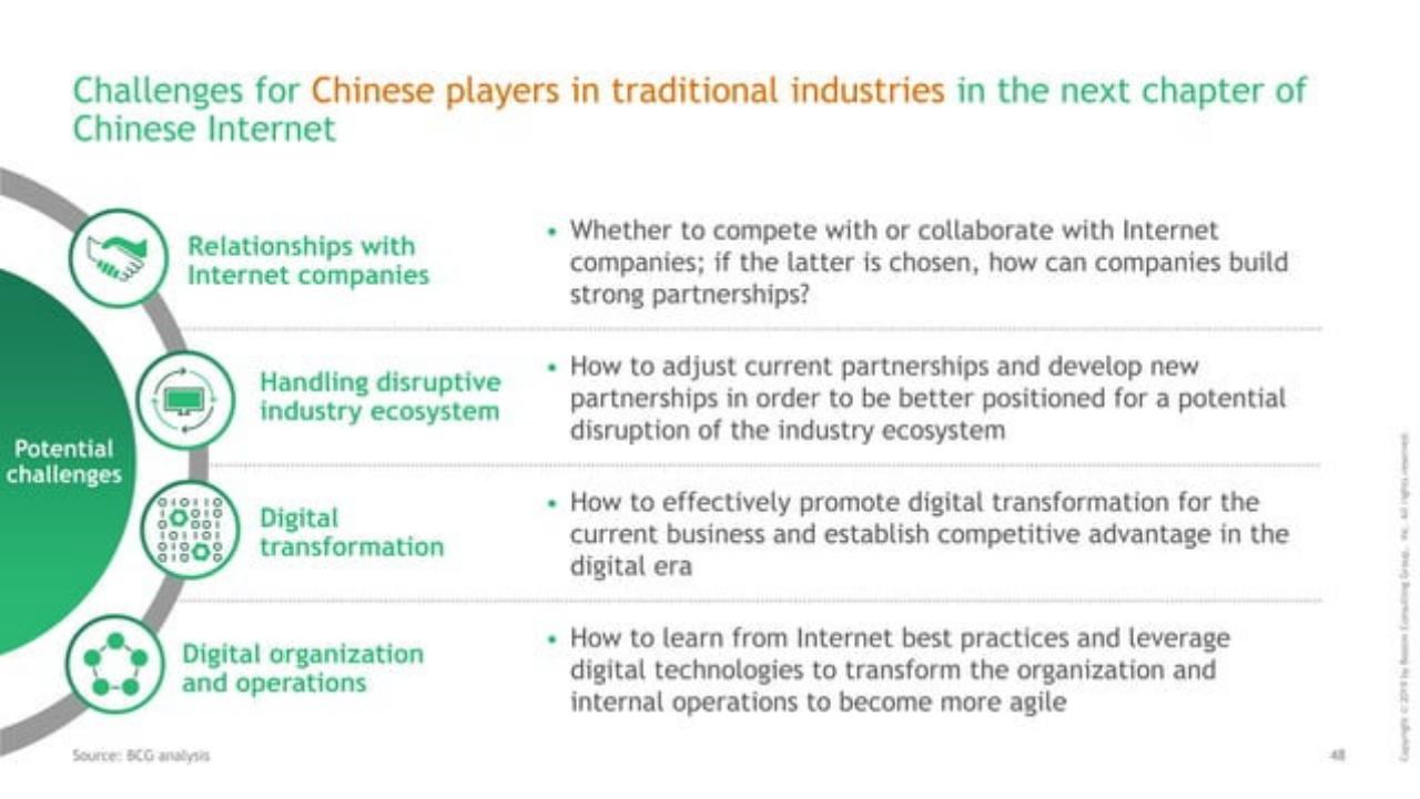 Framework slide 49 from Decoding The Chinese Internet 2.0 : Get Ready For The Next Chapter
