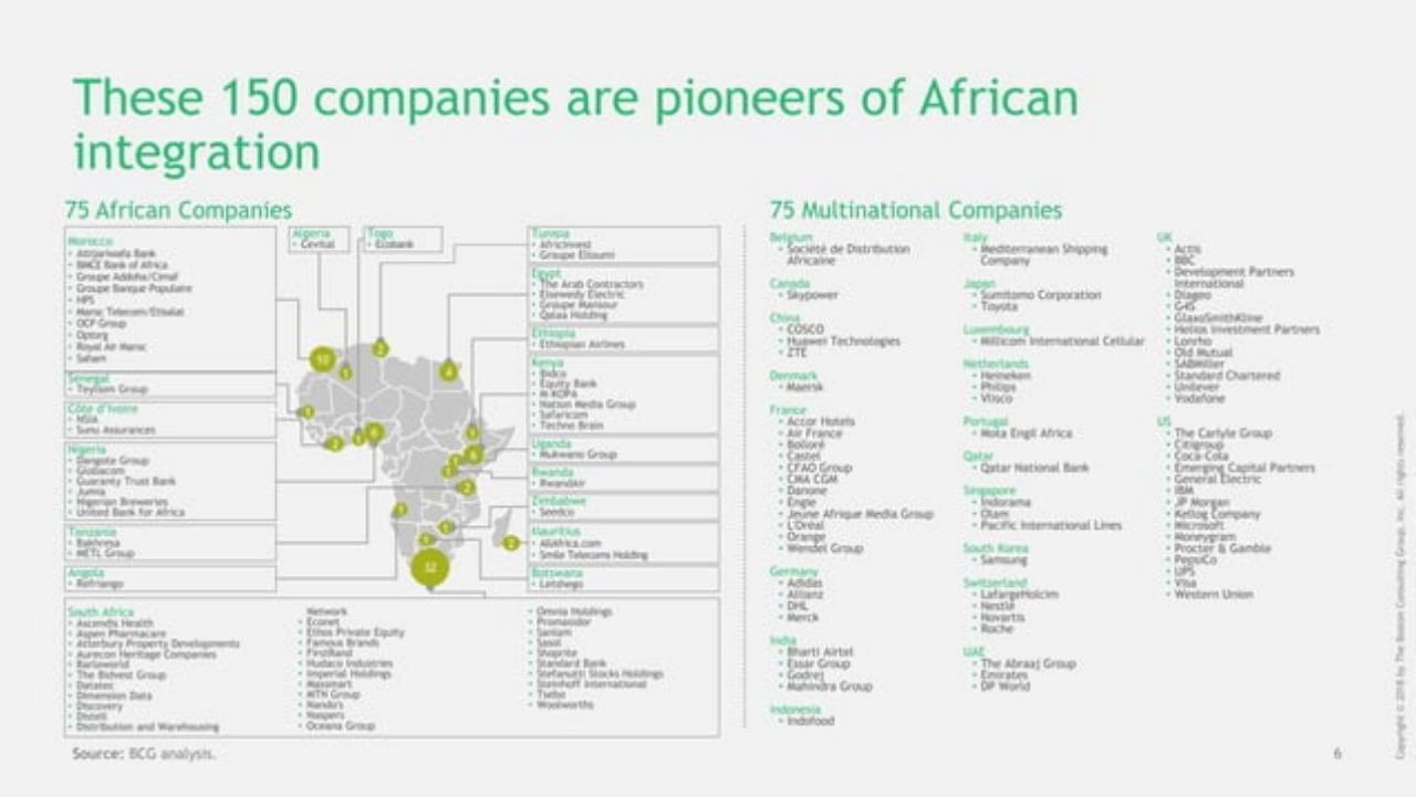 Comparison slide 7 from Pioneering One Africa