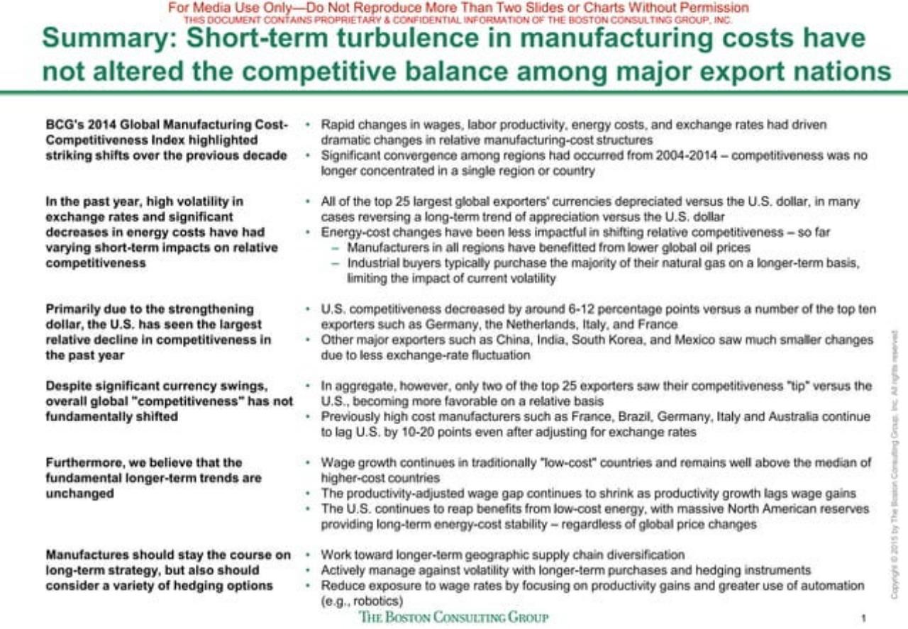Text slide 2 from The Shifting Economics Of Global Manufacturing
