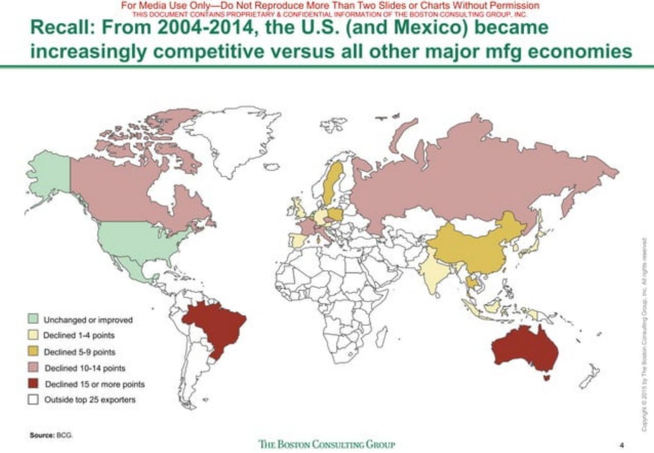 Chart slide 5 from The Shifting Economics Of Global Manufacturing