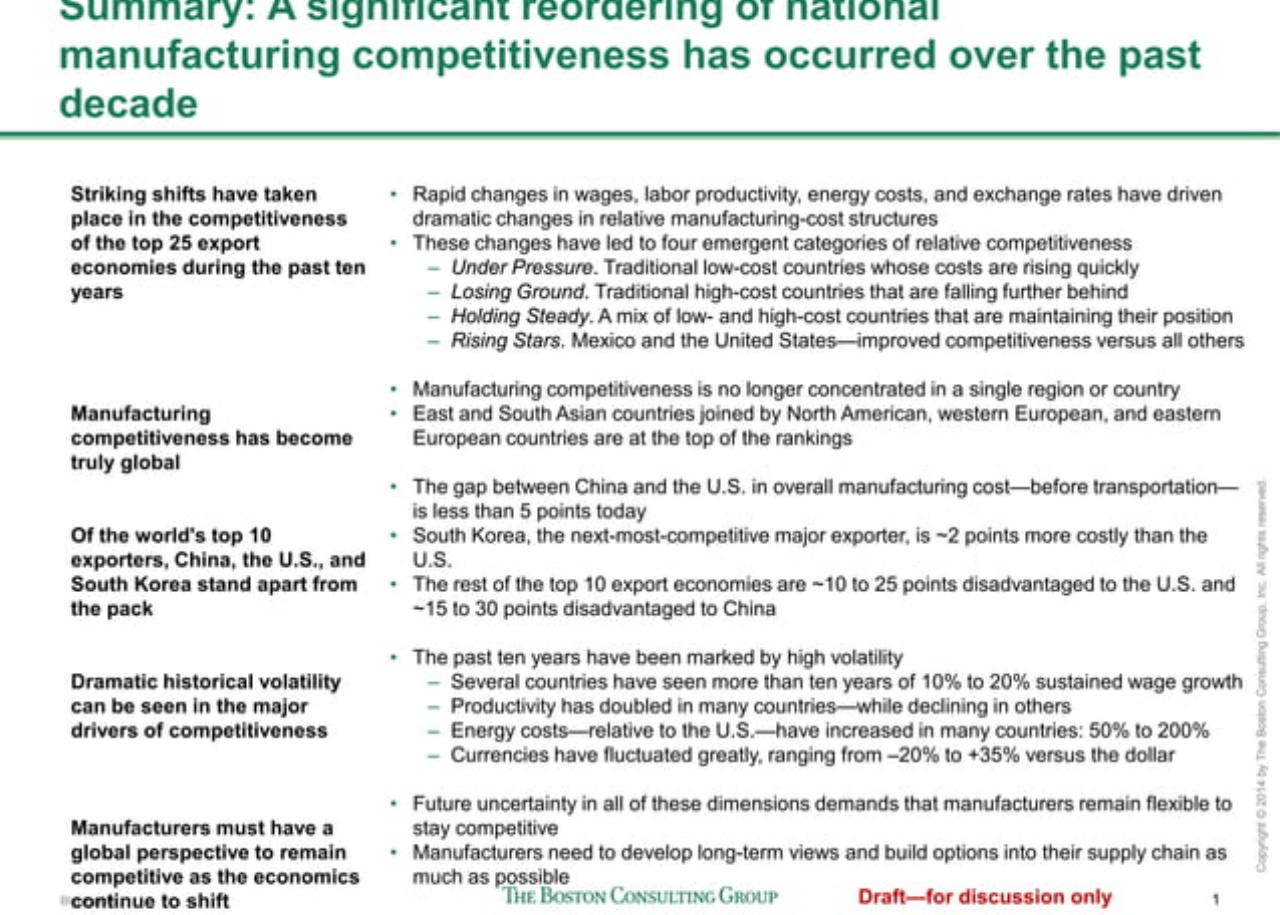 Text slide 2 from The Shifting Economics Of Global Manufacturing