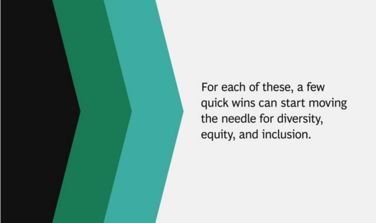 Section Divider slide 3 from Driving Change In Racial Equity 237381793