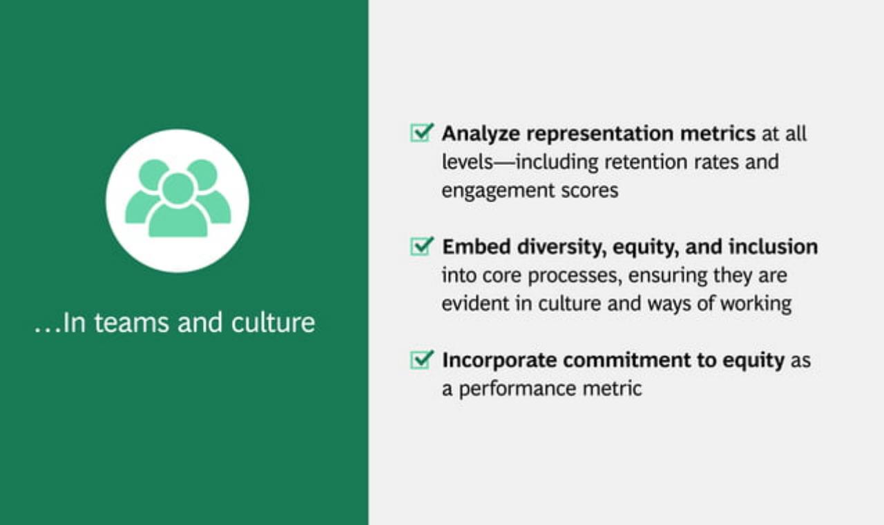Text slide 5 from Driving Change In Racial Equity 237381793