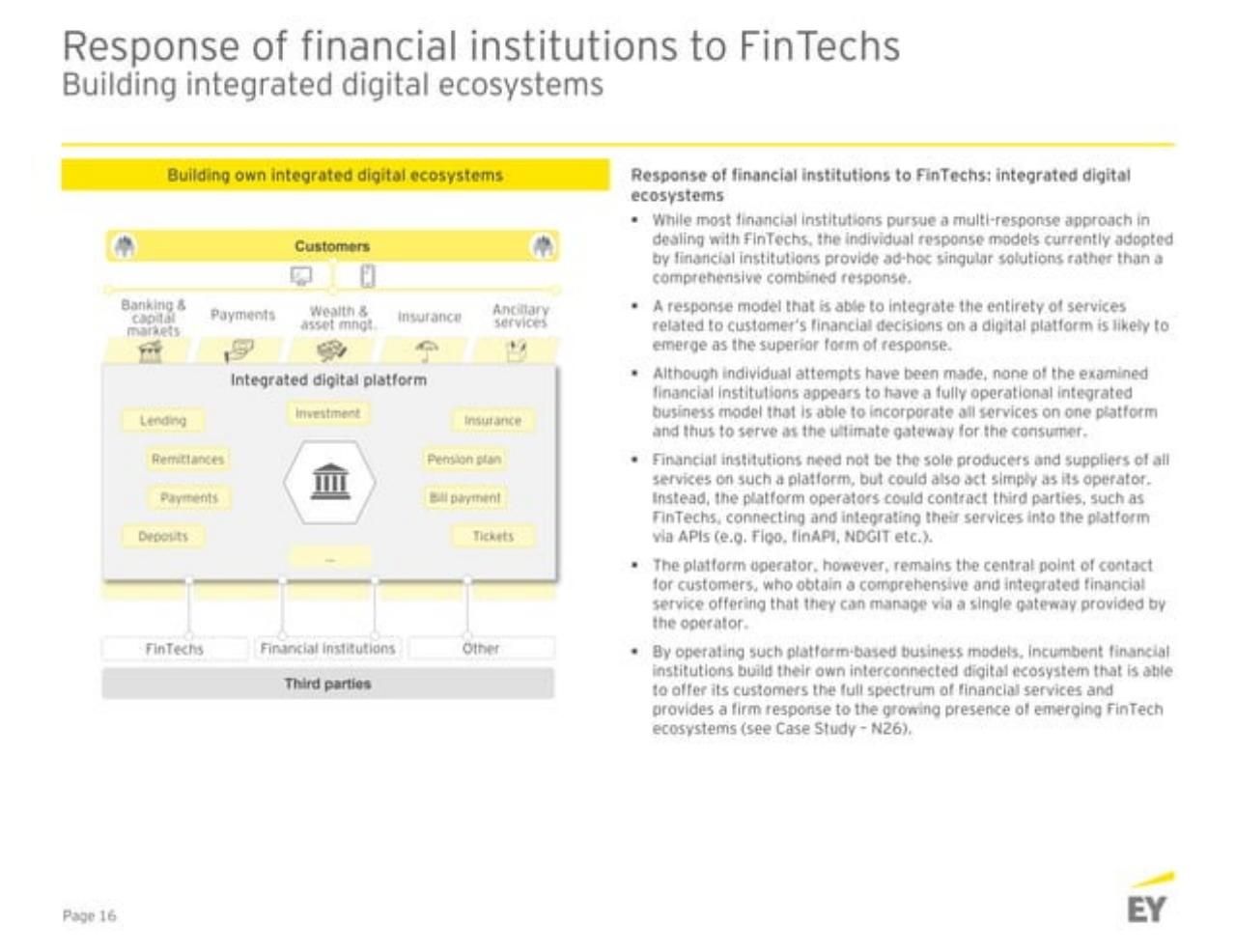 Framework slide 17 from Germanyfintechlandscape EY