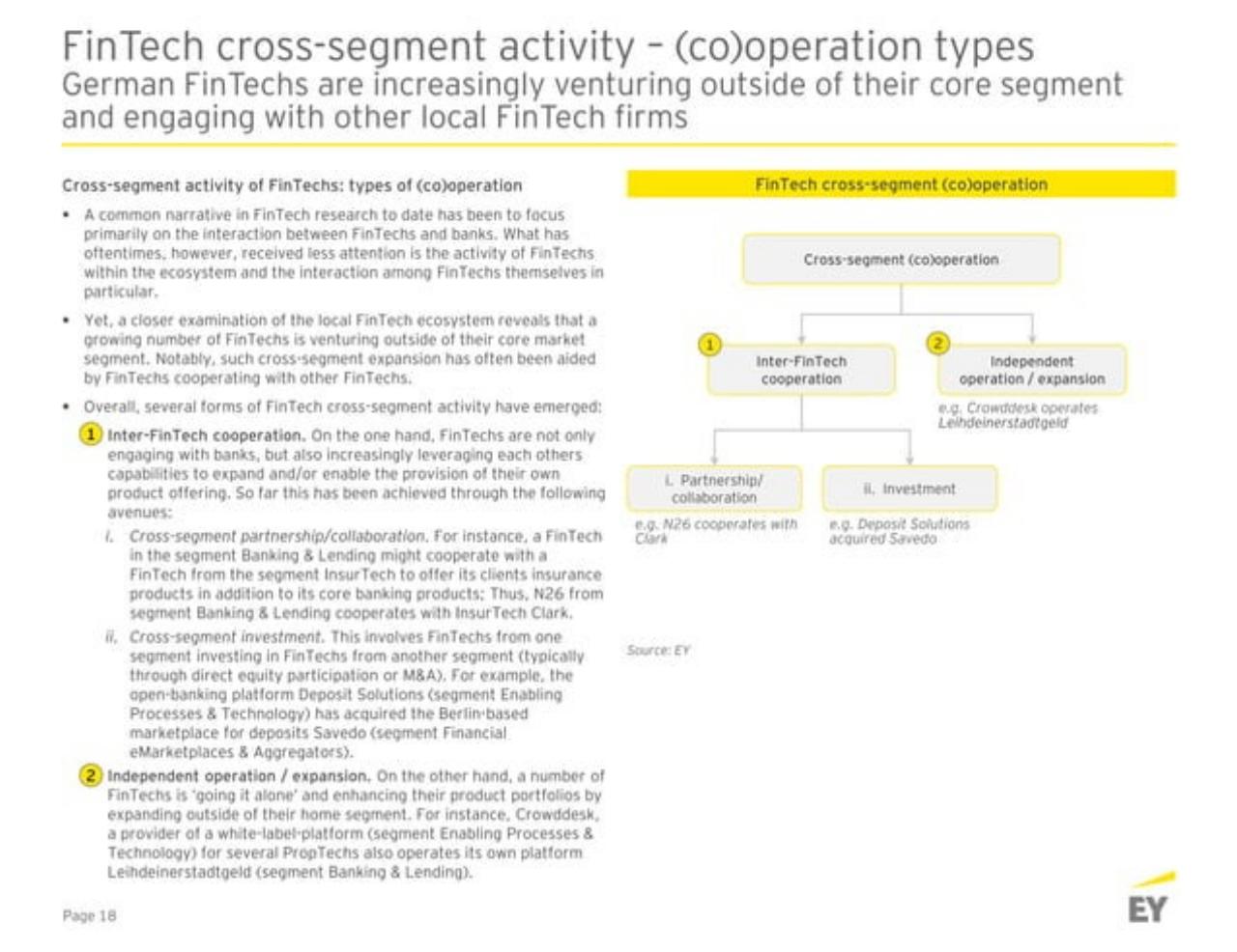 Framework slide 19 from Germanyfintechlandscape EY