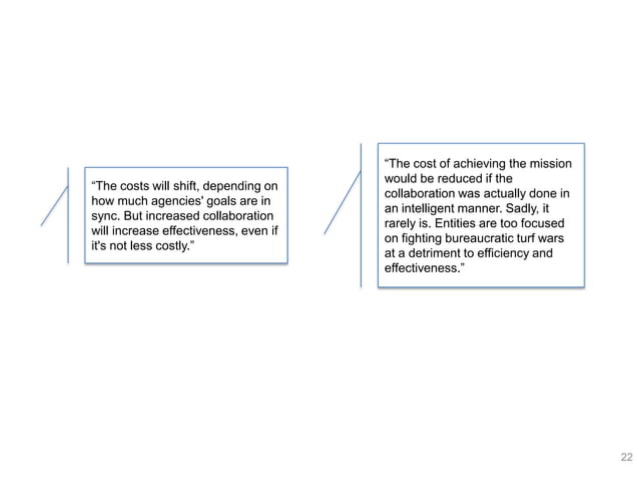 Comparison slide 22 from Joining Forces_ Interagency Collaboration And _smart Power_ Booz
