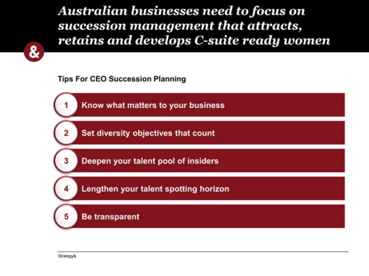 Process slide 17 from Thediversity Imperative Pwe 14th Annual Australian Chief Executive Study PwC