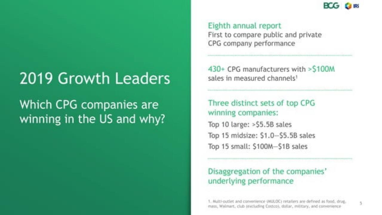 Text slide 5 from Usc P Ggrowthleaders_ Who They Are And Why They Win