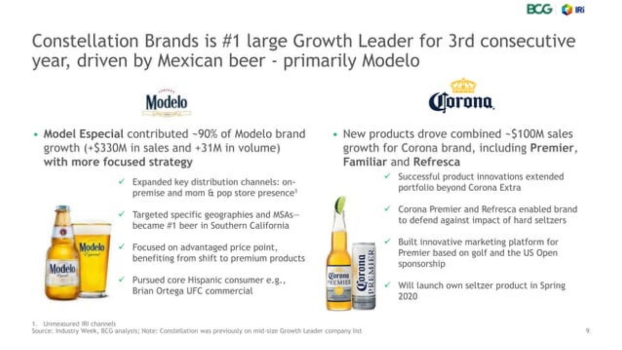 Comparison slide 9 from Usc P Ggrowthleaders_ Who They Are And Why They Win