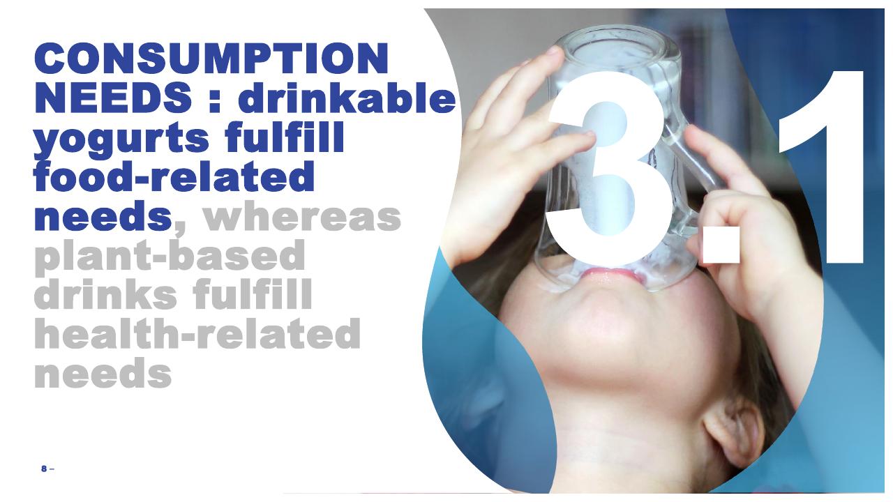 Comparison slide 8 from Dairy Category Template