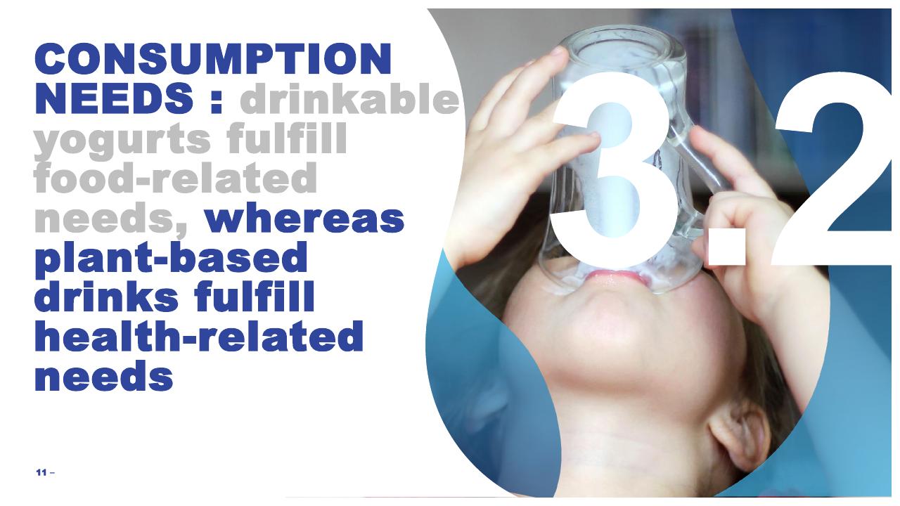 Text slide 11 from Dairy Category Template