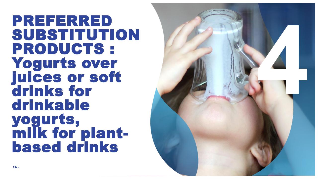 Text slide 14 from Dairy Category Template