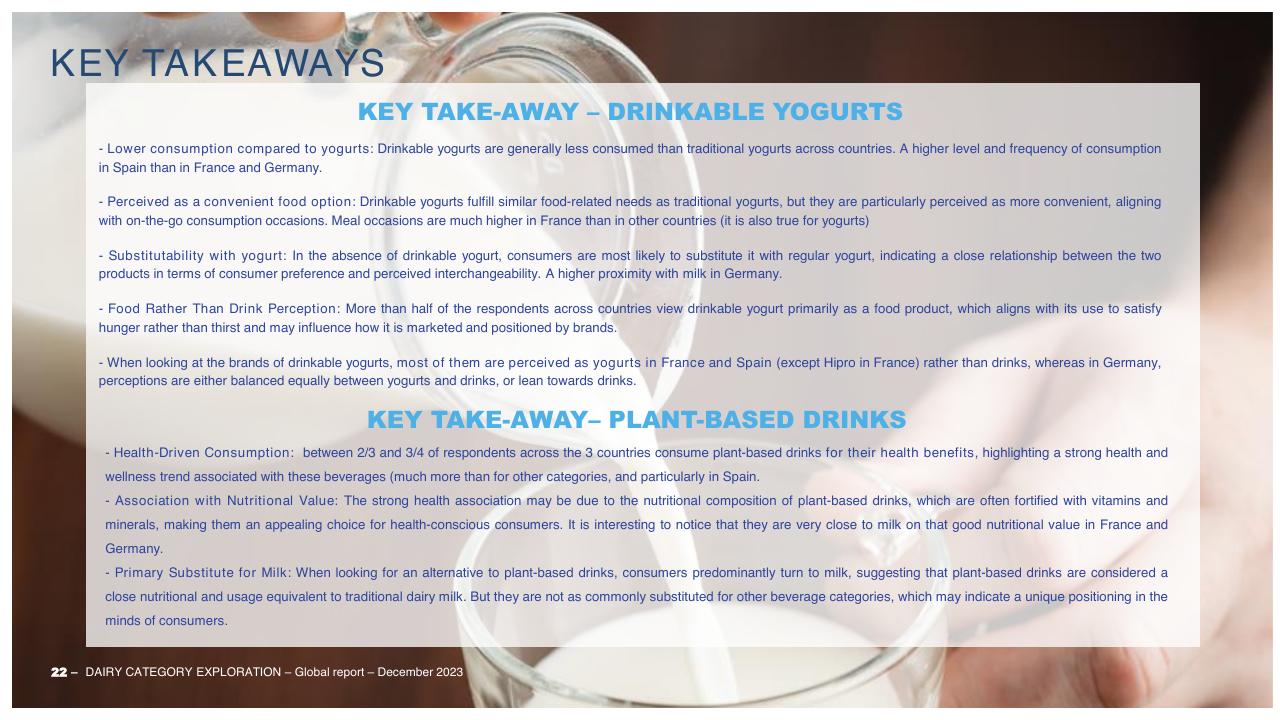 Text slide 22 from Dairy Category Template