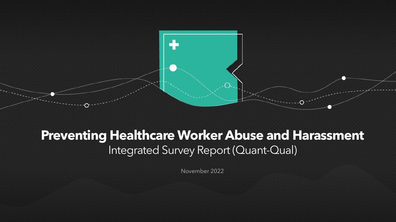 Preventing Healthcare Worker Abuse Harassment Template consulting deck cover