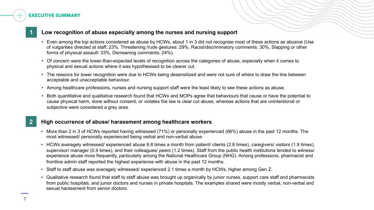 Text slide 7 from Preventing Healthcare Worker Abuse Harassment Template
