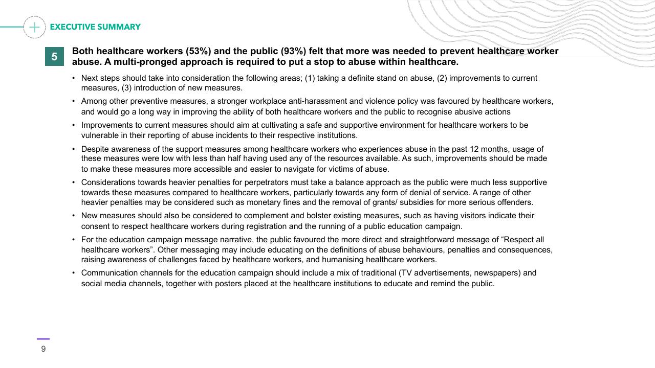 Text slide 9 from Preventing Healthcare Worker Abuse Harassment Template