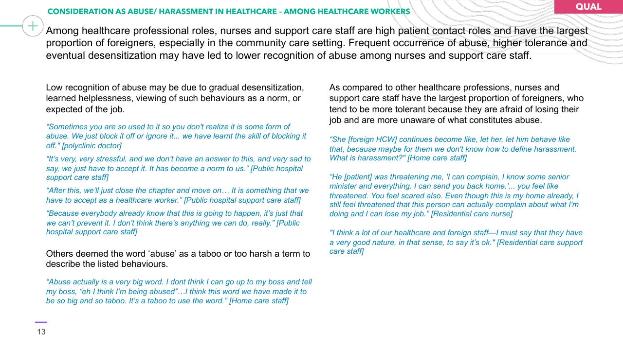 Comparison slide 13 from Preventing Healthcare Worker Abuse Harassment Template