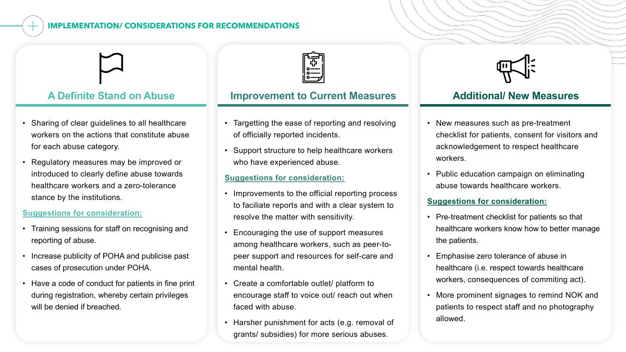 Comparison slide 37 from Preventing Healthcare Worker Abuse Harassment Template