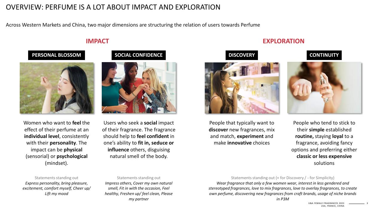 Framework slide 3 from Template Fragrance Segmentation