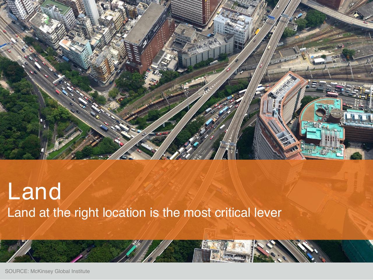 Section Divider slide 11 from A Blueprint For Addressing The Global Affordable Housing Challenge