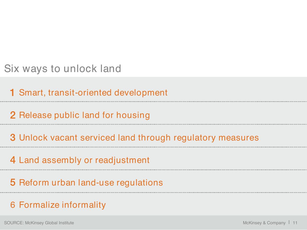 Process slide 12 from A Blueprint For Addressing The Global Affordable Housing Challenge