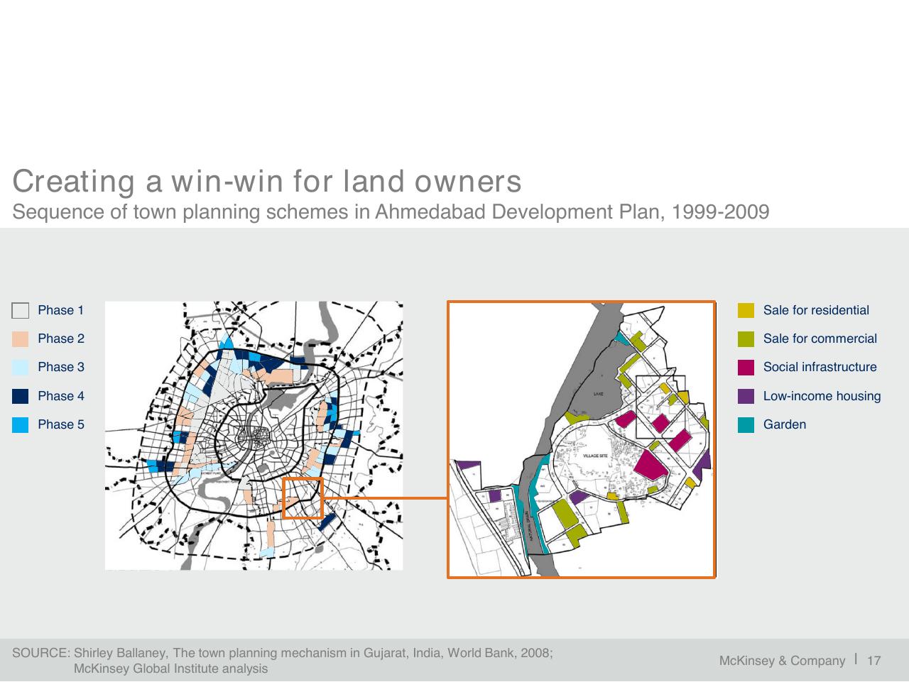Case Study slide 18 from A Blueprint For Addressing The Global Affordable Housing Challenge