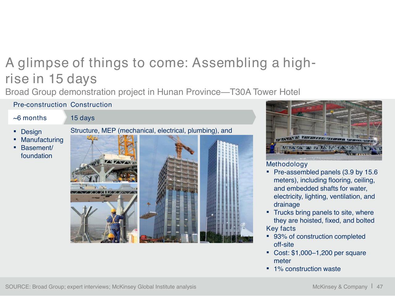 Case Study slide 48 from A Blueprint For Addressing The Global Affordable Housing Challenge