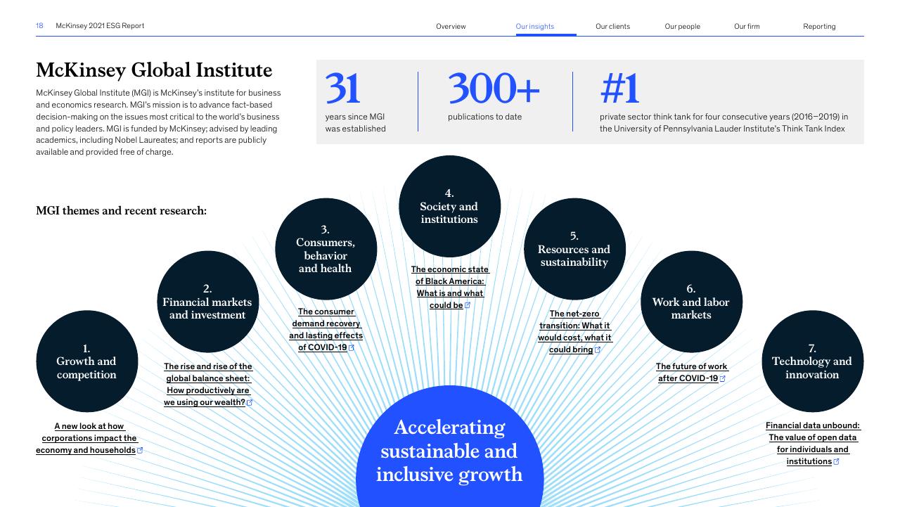 Framework slide 18 from Accelerating Sustainable And Inclusive Growth McKinsey