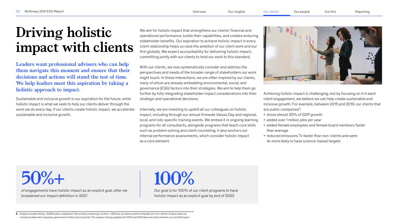 Text slide 20 from Accelerating Sustainable And Inclusive Growth McKinsey