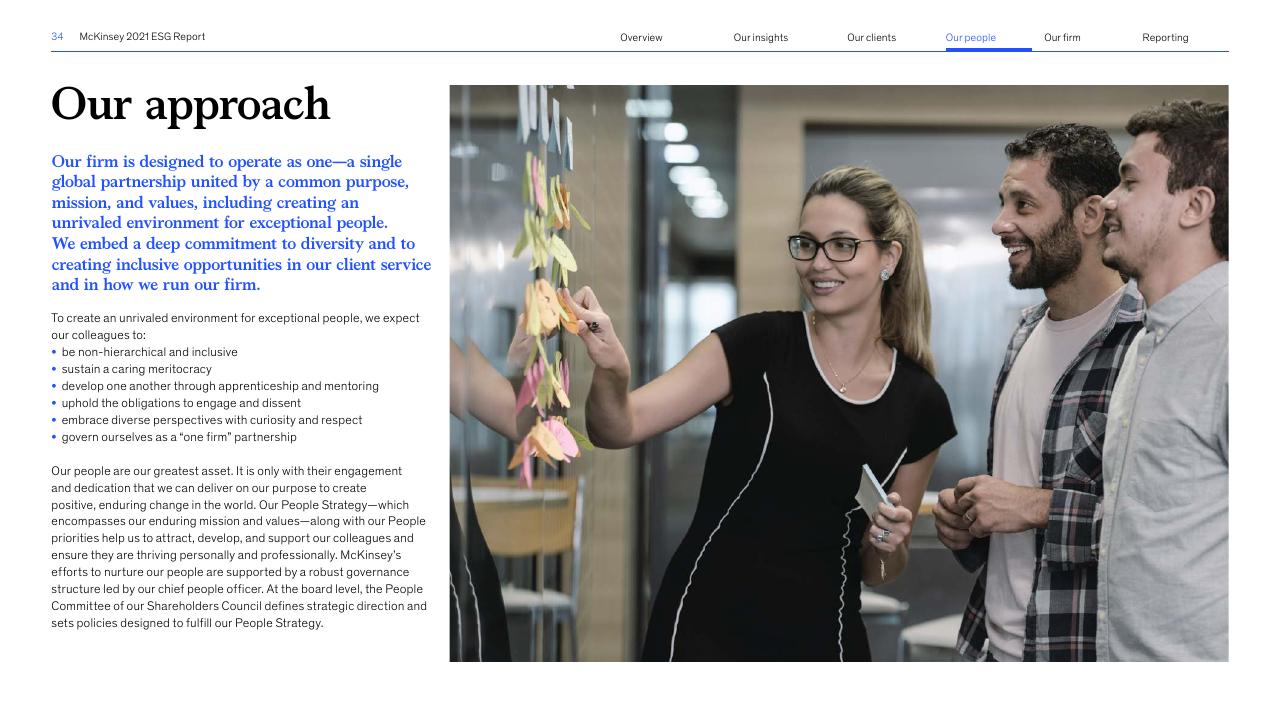 Text slide 34 from Accelerating Sustainable And Inclusive Growth McKinsey