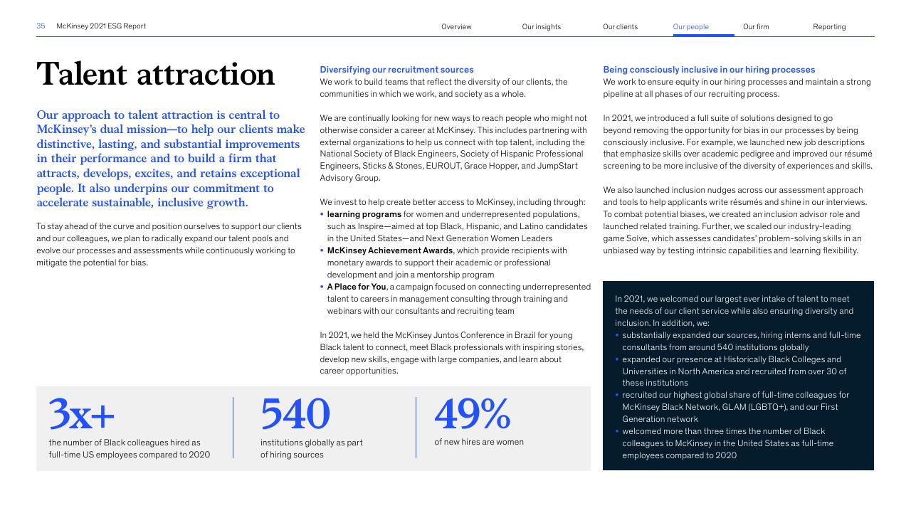 Text slide 35 from Accelerating Sustainable And Inclusive Growth McKinsey