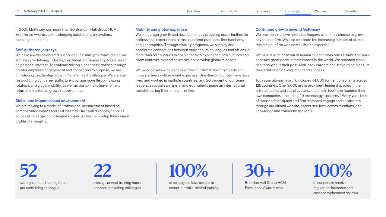 Dashboard slide 37 from Accelerating Sustainable And Inclusive Growth McKinsey